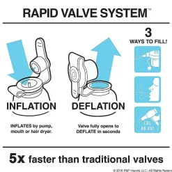 Gofloats 'Trunks The Elephant' Jr Pool Float Party Tube